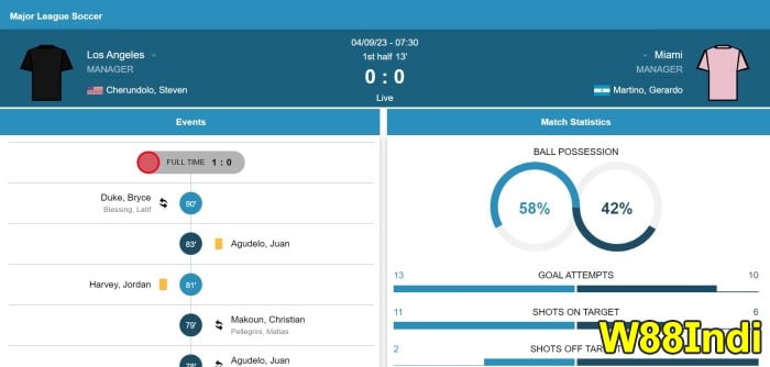 x5bet x5Bet a-sports เดิมพันสําหรับผู้เล่นชาวประเทศไทยในเอเชีย